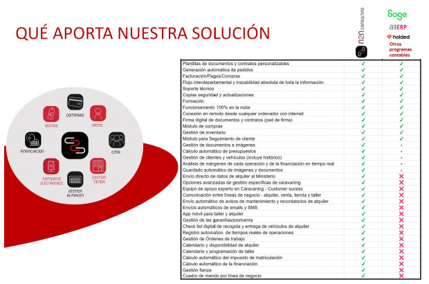 Diferencias con SAGE DANI.jpg